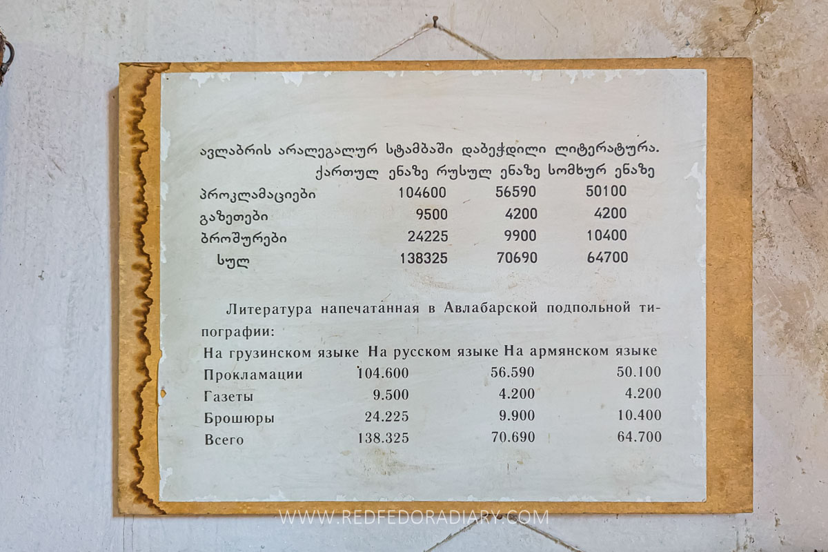 How to Visit Joseph Stalin Underground Printing House Museum 13 How to Visit Joseph Stalin Underground Printing House Museum 10