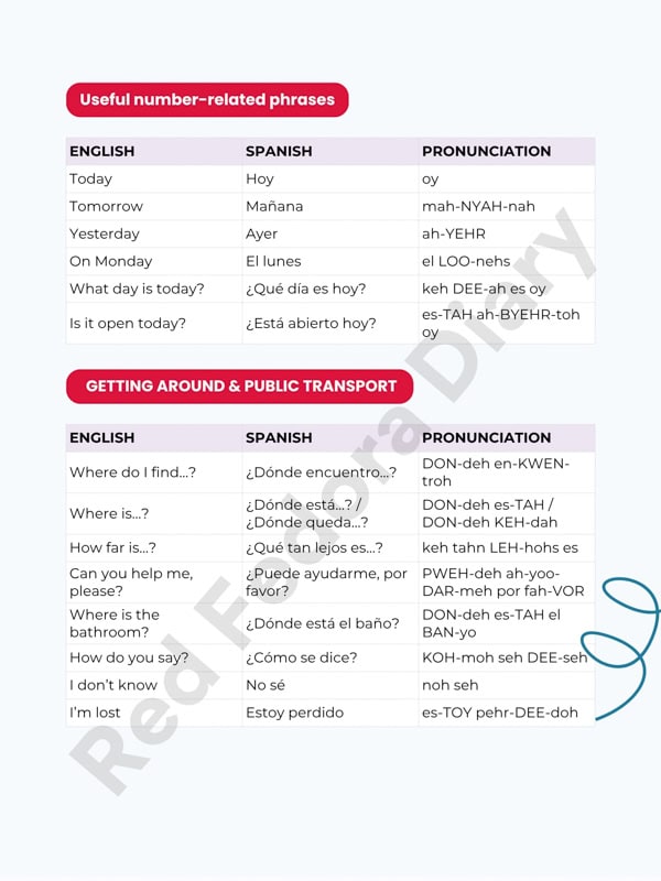 spanish travel phrases pdf